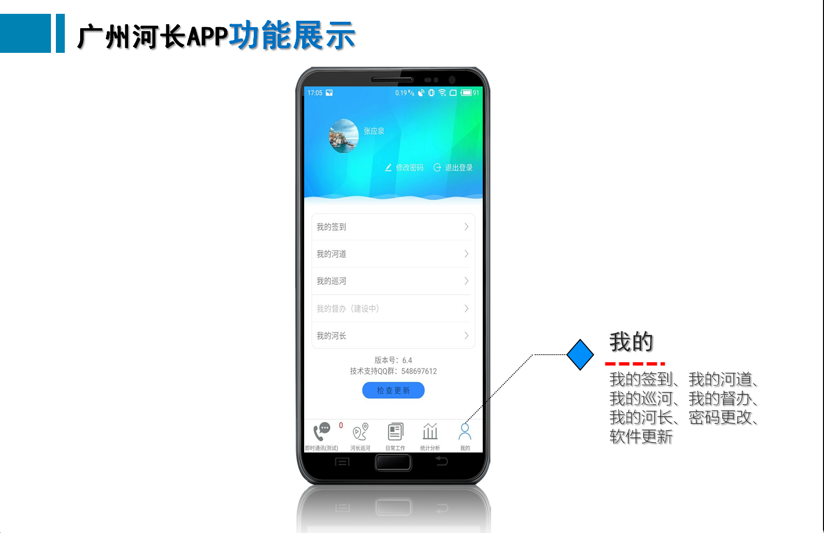 功能展示-我的PPT截图