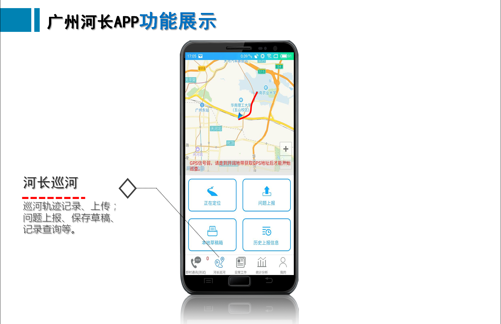功能展示-河长巡河PPT截图