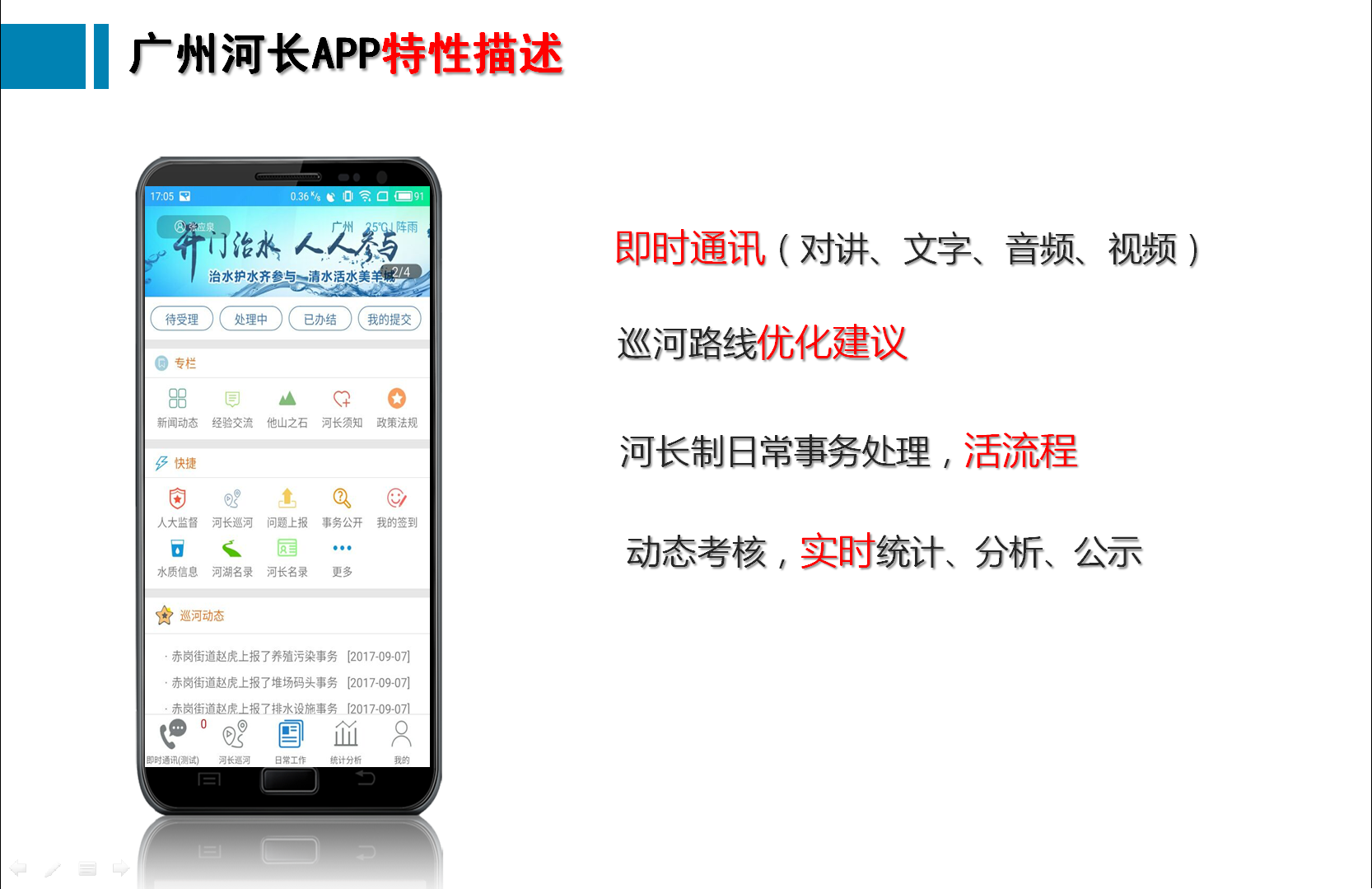 功能展示-特性描述简版PPT截图